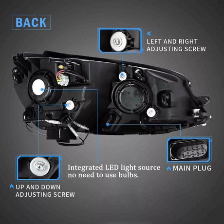 Headlight assembly features adjusting screws and main plug. Text describes LED light integration without bulbs. Labels indicate "BACK," "LEFT AND RIGHT ADJUSTING SCREW," "UP AND DOWN ADJUSTING SCREW," and "MAIN PLUG."
