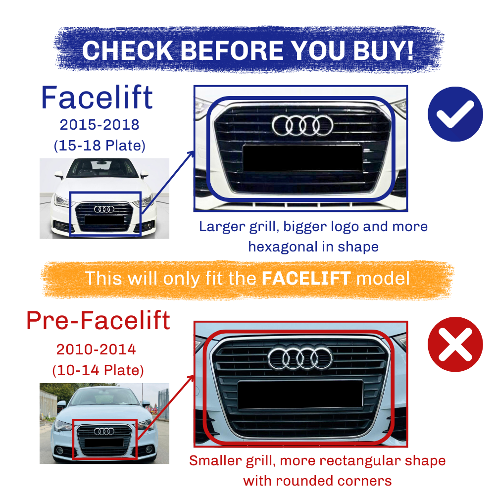 Car grilles are compared: Facelift (2015-2018) with a larger hexagonal shape, Pre-Facelift (2010-2014) with smaller, rectangular shape; text emphasizes compatibility. "