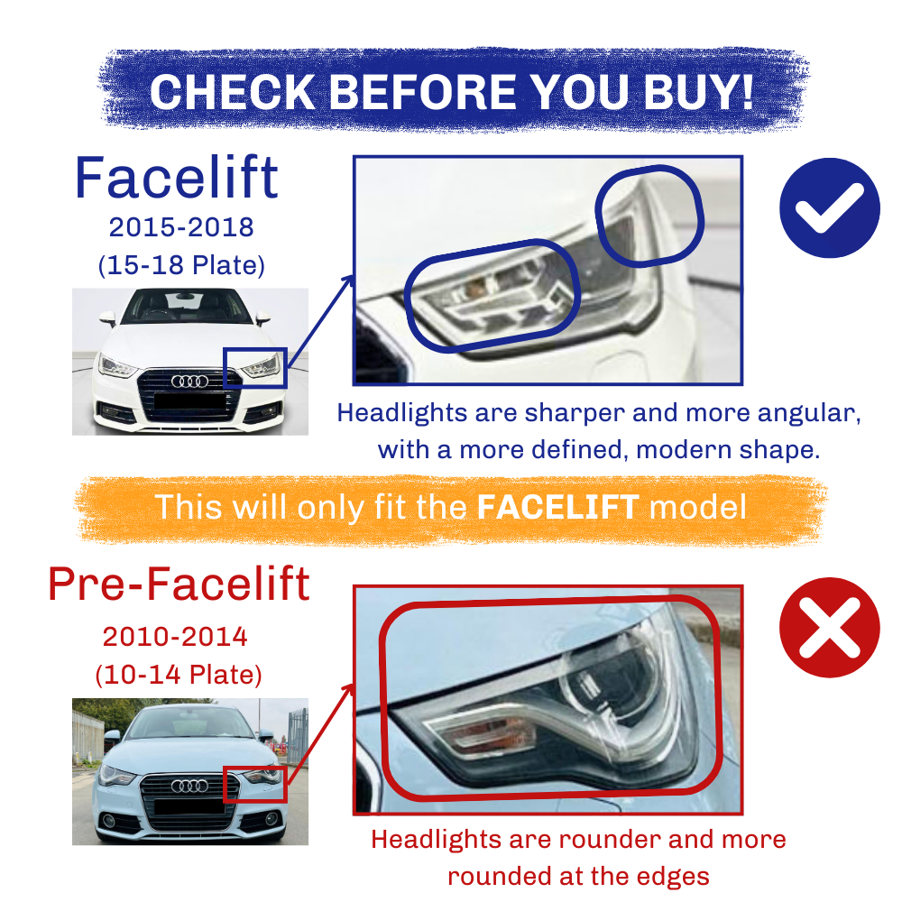 features two car headlights. Facelift (2015-2018): sharper, angular headlights. Pre-Facelift (2010-2014): rounder headlights. Text: "This will only fit the FACELIFT model."