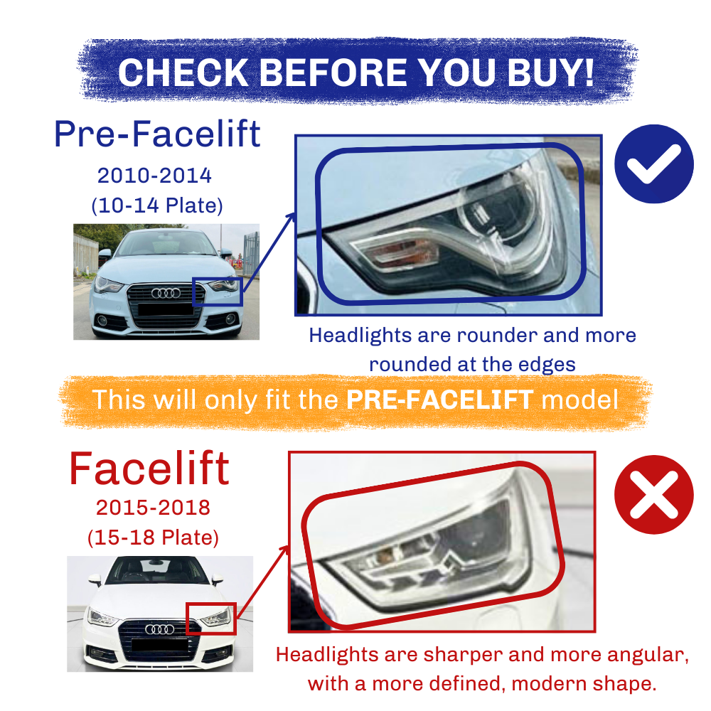 Car headlights are compared for pre-facelift (2010-2014) and facelift (2015-2018) Audi models. The pre-facelift headlights are rounder, while facelift headlights are sharper and angular. Text: This will only fit the PRE-FACELIFT model."