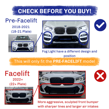 A comparison guide for BMW models. Top: Pre-Facelift (2018-2021) with unique fog light design. Bottom: Facelift (2022+) features aggressive bumper and larger intakes. Text: "This will only fit the PRE-FACELIFT model."