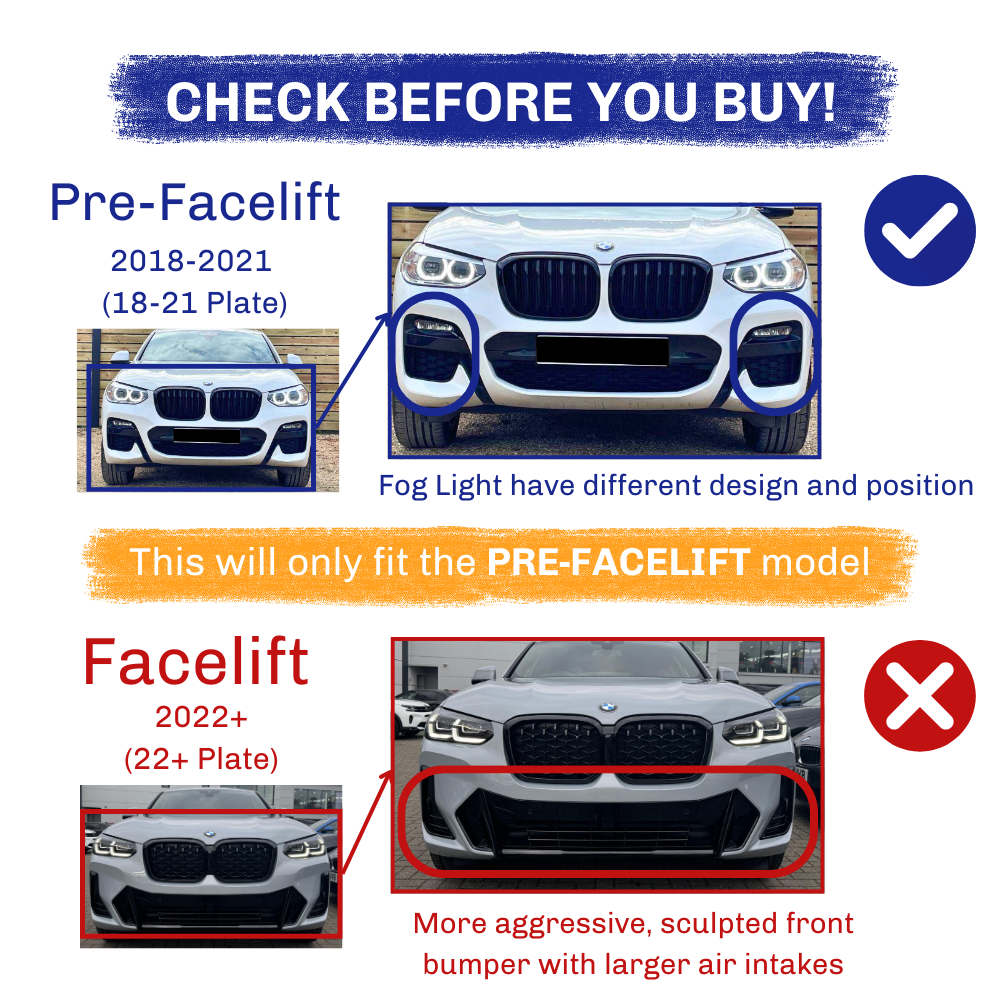 Car front bumpers compared: Top shows a pre-facelift model (2018-2021) with distinctive fog light design; bottom shows a facelift model (2022+) with a sculpted bumper and larger air intakes. Text:  Pre-Facelift 2018-2021 (18-21 Plate) Fog Light have different design and position. This will only fit the PRE-FACELIFT model. Facelift 2022+ (22+ Plate) More aggressive, sculpted front bumper with larger air intakes."