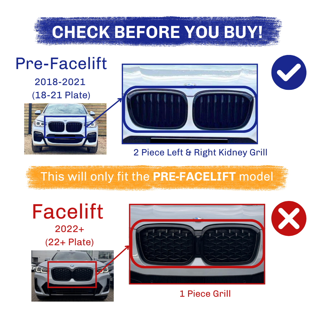 Car grille comparison, showing pre-facelift and facelift models. Pre-facelift (2018-2021) has a 2-piece grille; facelift (2022+) has a 1-piece grille. Text: and compatibility details.
