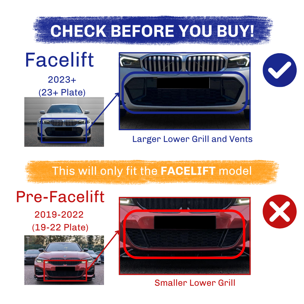 A comparative graphic showing front views of facelift and pre-facelift car models. Facelift (2023+) features a larger lower grill and vents; pre-facelift (2019-2022) has a smaller grill. Text: This will only fit the FACELIFT model."