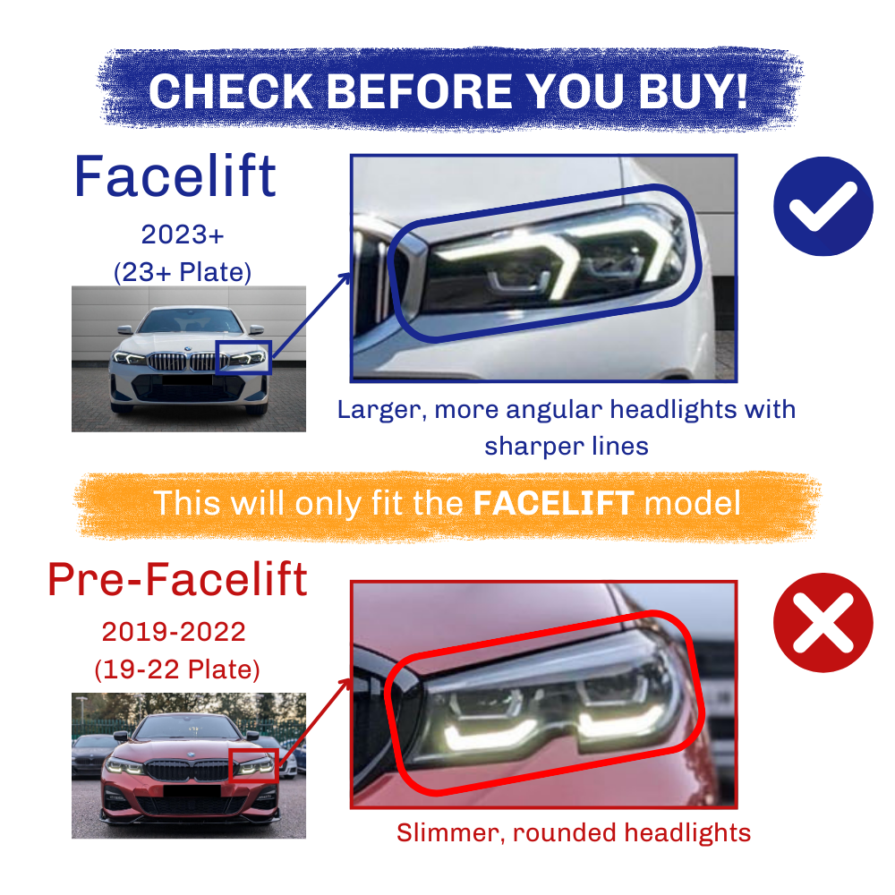 The image compares two car headlights: The "Facelift" model (2023+, larger, angular headlights) is highlighted with a check mark, while the "Pre-Facelift" model (2019-2022, slimmer, rounded headlights) has a cross. Text warns: This will only fit the FACELIFT model."