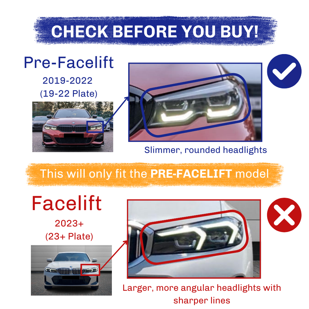 Headlights are compared on two car models: Pre-Facelift (2019-2022) features slimmer, rounded lights, while Facelift (2023+) has larger, angular lights. emphasizes compatibility.