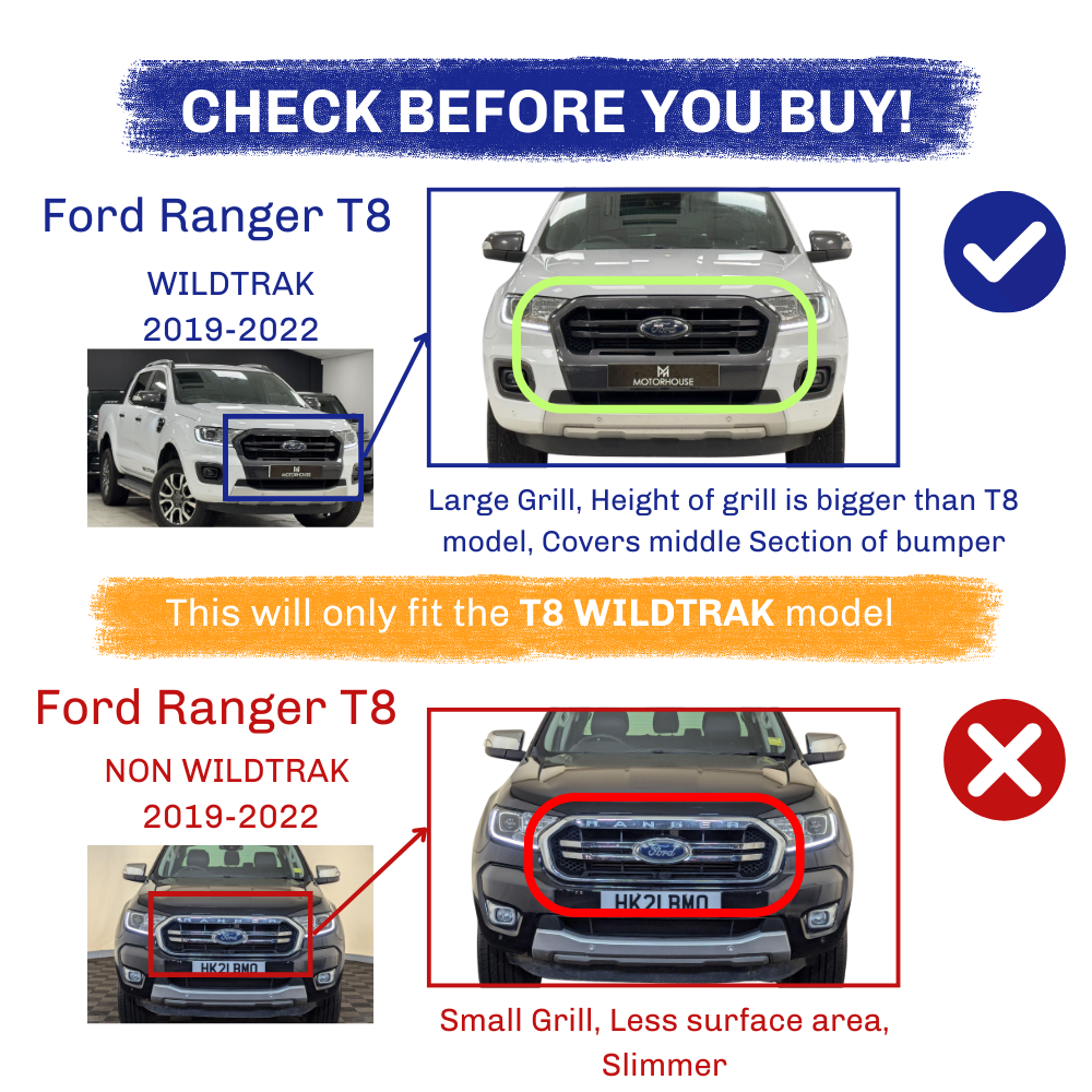 Ford Ranger T8 models are compared: the "WILDTRAK 2019-2022" has a large grill; "NON WILDTRAK 2019-2022" has a smaller grill. Text: and "This will only fit the T8 WILDTRAK model."