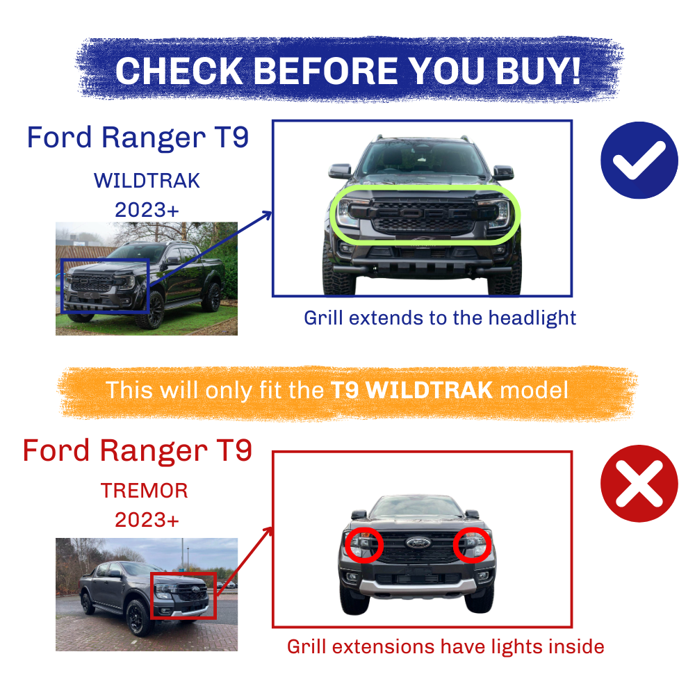 Ford Ranger T9 front grills are compared; Wildtrak model (2023+) grill extends to headlights, suitable for T9 Wildtrak only. Tremor model (2023+) features lights in grill extensions, not compatible.