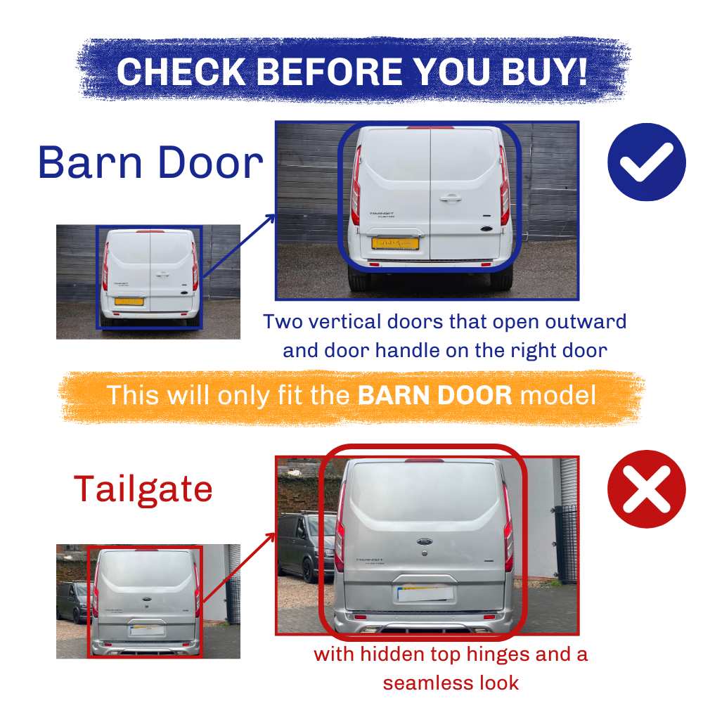 Barn door model: Two vertical doors open outward with a handle on the right door. Tailgate model: Single door with hidden top hinges.  This will only fit the BARN DOOR model."