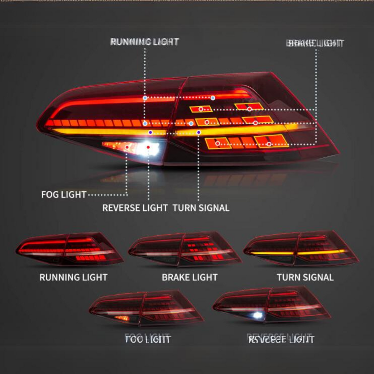 A vehicle taillight diagram showcases its different functions: running light, brake light, turn signal, fog light, and reverse light. Labels indicate each section's specific light functionality.