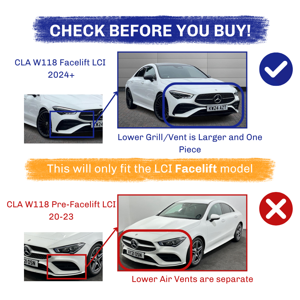 CHECK BEFORE YOU BUY! The image contrasts two white cars. Top: CLA W118 Facelift LCI 2024+ with a larger, one-piece lower grill. Bottom: CLA W118 Pre-Facelift LCI 20-23 with separate lower air vents. Text emphasizes fitting the LCI Facelift model only.