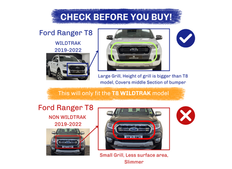 Ford Ranger grille comparisons; top: WILDTRAK model (2019-2022) with large grille fits middle bumper; bottom: NON WILDTRAK (2019-2022) with smaller, slimmer grille. Text: "