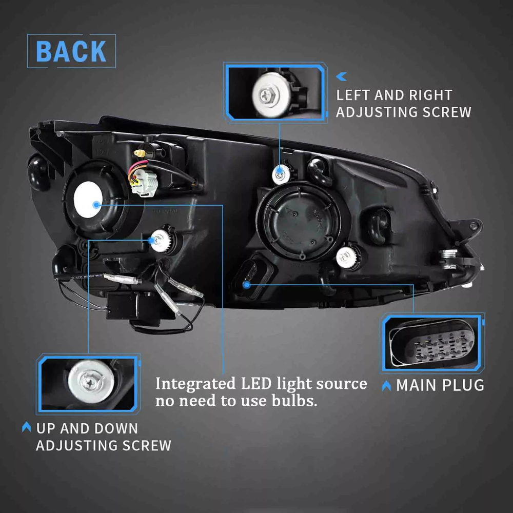 Headlight assembly features adjusting screws and main plug. Text describes LED light integration without bulbs. Labels indicate "BACK," "LEFT AND RIGHT ADJUSTING SCREW," "UP AND DOWN ADJUSTING SCREW," and "MAIN PLUG."