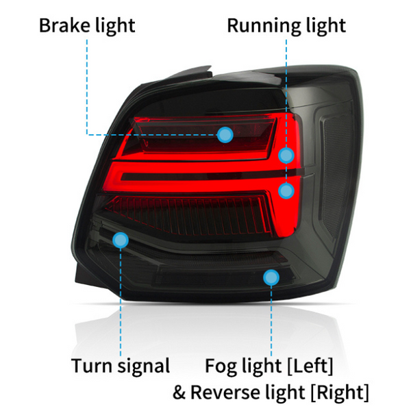 A car taillight with labels: "Brake light," "Running light," "Turn signal," "Fog light [Left] & Reverse light [Right]," indicating different functions. The taillight is primarily red and black.