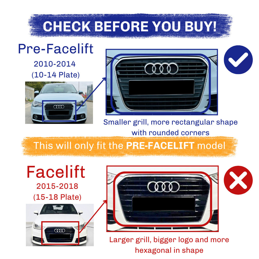 Grill comparison for Audi models: "Pre-Facelift" (2010-2014) features a smaller, rectangular grill; "Facelift" (2015-2018) has a larger, hexagonal grill. Text: "CHECK BEFORE YOU BUY," and "This will only fit the PRE-FACELIFT model."