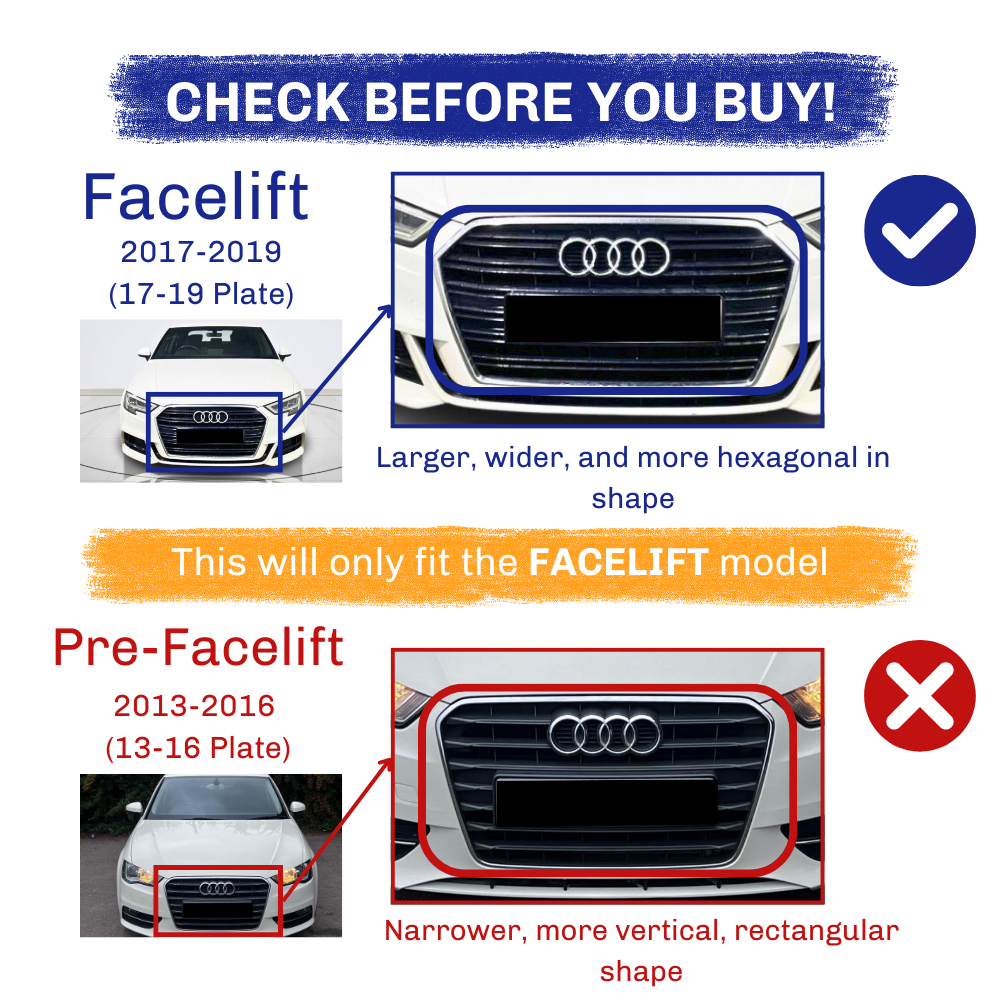 Car grills highlighted: The "Facelift" model (2017-2019) shows a larger, hexagonal shape, while the "Pre-Facelift" model (2013-2016) has a narrower, rectangular design. Text reads, and "This will only fit the FACELIFT model."