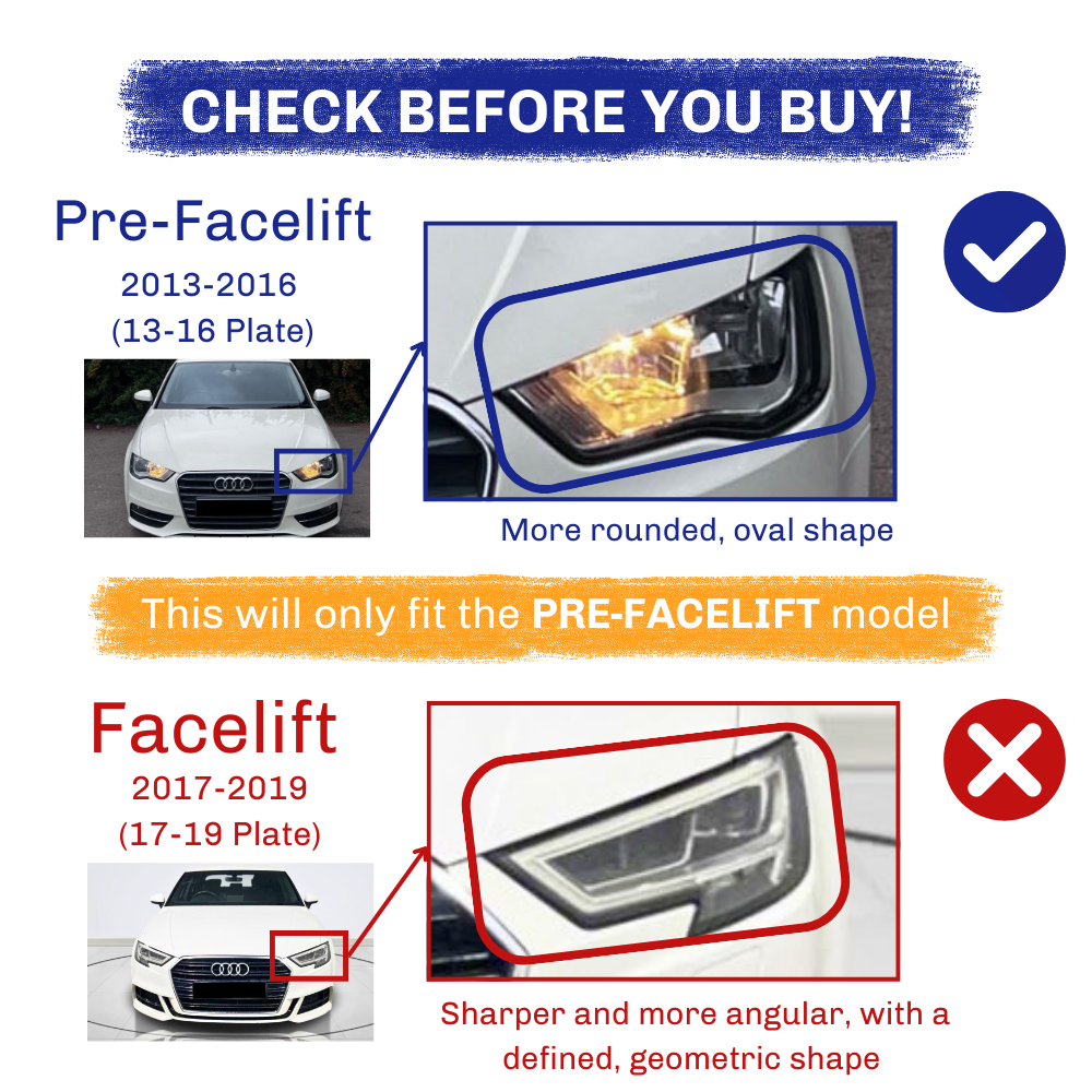 The image shows two car headlights. The "Pre-Facelift" (2013-2016) has a rounded, oval shape and is suitable for fitment. The "Facelift" (2017-2019) is sharper and angular. Text:  This will only fit the PRE-FACELIFT model."