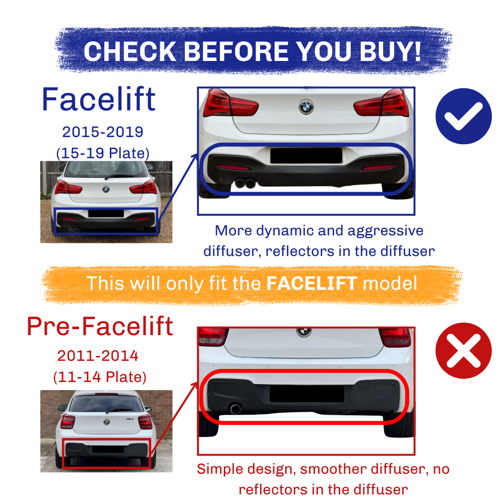 Car rear, facelift and pre-facelift models compared. Facelift (2015-2019): dynamic diffuser with reflectors. Pre-facelift (2011-2014): simple diffuser, no reflectors. Text:  This will only fit the FACELIFT model."