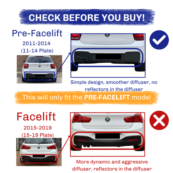Rear view of a car highlights differences between pre-facelift and facelift models. The pre-facelift (2011-2014) features a simple diffuser, while the facelift (2015-2019) has a dynamic diffuser with reflectors. Text:  Pre-Facelift 2011-2014 (11-14 Plate) Simple design, smoother diffuser, no reflectors in the diffuser. This will only fit the PRE-FACELIFT model. Facelift 2015-2019 (15-19 Plate) More dynamic and aggressive diffuser, reflectors in the diffuser."