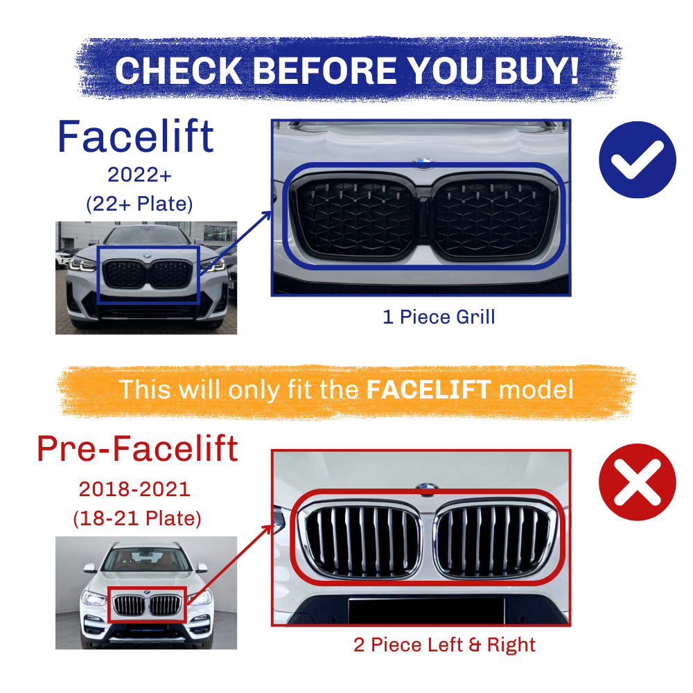 Car grilles are compared: "Facelift" model (2022+, 1 piece) is correct; "Pre-Facelift" (2018-2021, 2 pieces) is incorrect. Text:  This will only fit the FACELIFT model."
