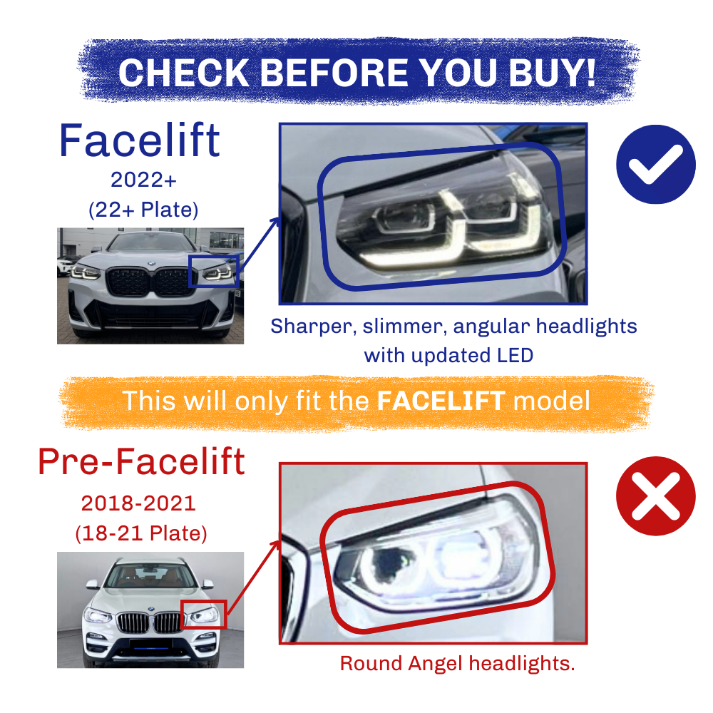 contrasts two car models. "Facelift" (2022+) features "Sharper, slimmer, angular headlights with updated LED" and a blue checkmark. "Pre-Facelift" (2018-2021) shows "Round Angel headlights" with a red cross. "This will only fit the FACELIFT model."