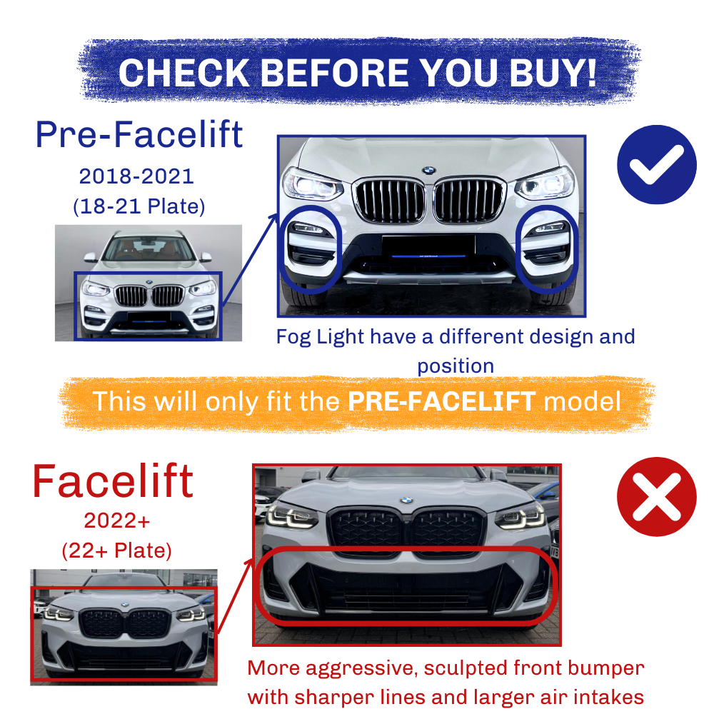 A comparison chart highlights differences between pre-facelift (2018-2021) and facelift (2022+) BMW models. The pre-facelift has distinct fog light design, while the facelift features a sculpted bumper. Text:  Pre-Facelift 2018-2021 (18-21 Plate) Fog Light have a different design and position This will only fit the PRE-FACELIFT model Facelift 2022+ (22+ Plate) More aggressive, sculpted front bumper with sharper lines and larger air intakes."