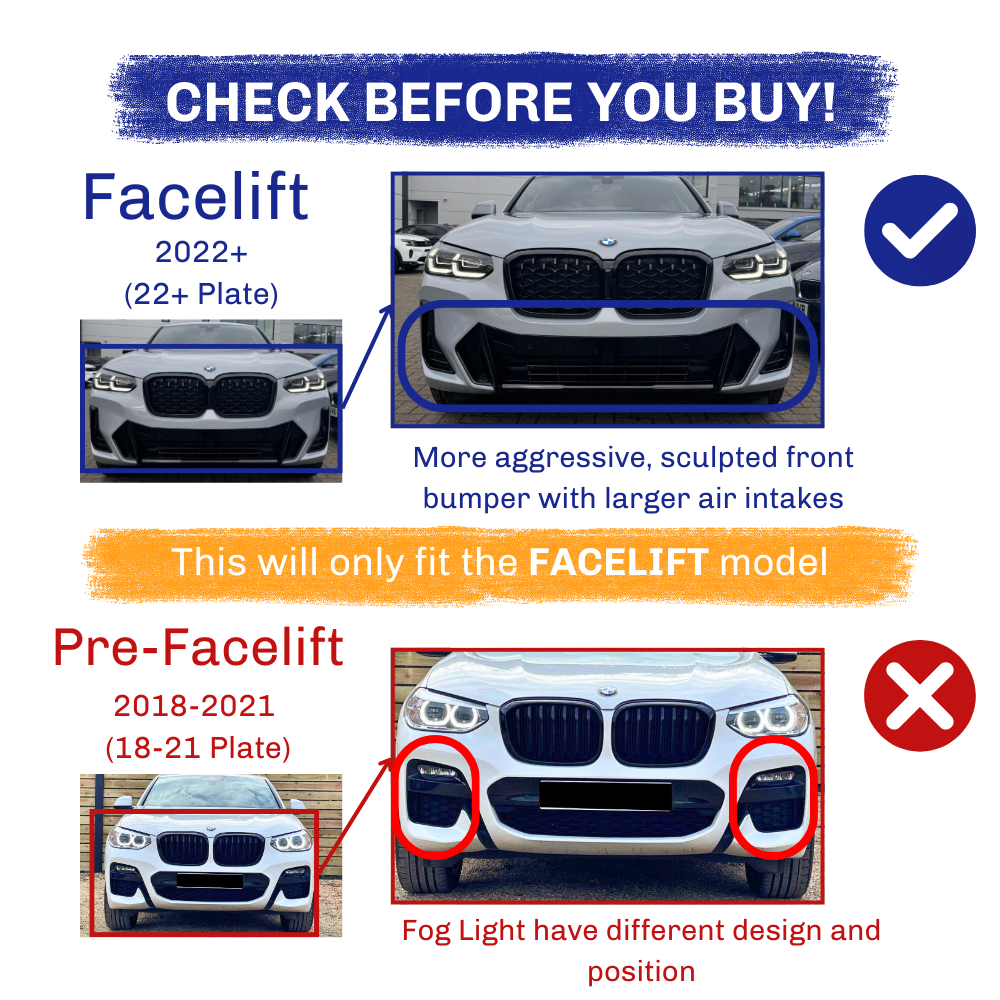 A BMW front bumper comparison guide. Top: Facelift version (2022+), with aggressive design, larger air intakes. Bottom: Pre-Facelift version (2018-2021), different fog light design. Text emphasizes compatibility check.