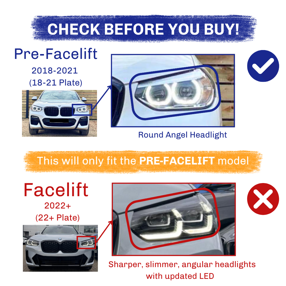 Car headlights compared: "Pre-Facelift" (2018-2021) features round angel headlights, suitable for specific models. "Facelift" (2022+) contains sharper, slimmer headlights. Text: and "This will only fit the PRE-FACELIFT model."