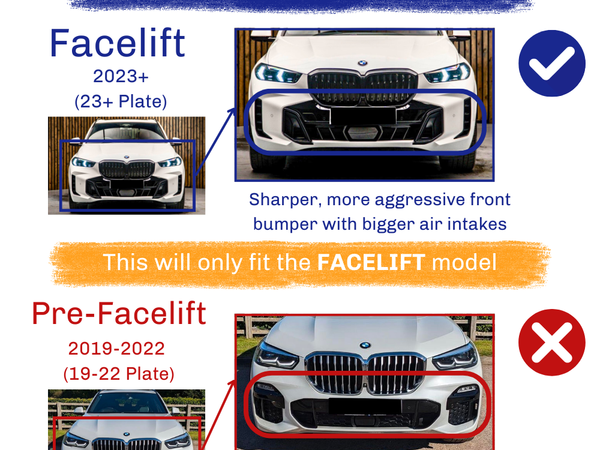 Two images compare car front bumpers. "Facelift" (2023+) shows a sharper design with larger air intakes. "Pre-Facelift" (2019-2022) has different fog light angles. Text:  This will only fit the FACELIFT model."