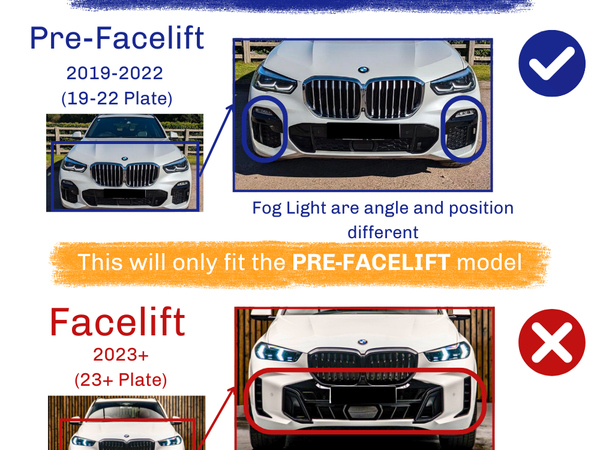 A comparison image with two sections: "Pre-Facelift" (2019-2022) and "Facelift" (2023+), highlighting fog light position differences. Text:  This will only fit the PRE-FACELIFT model" and "Sharper, more aggressive front bumper with bigger air intakes."