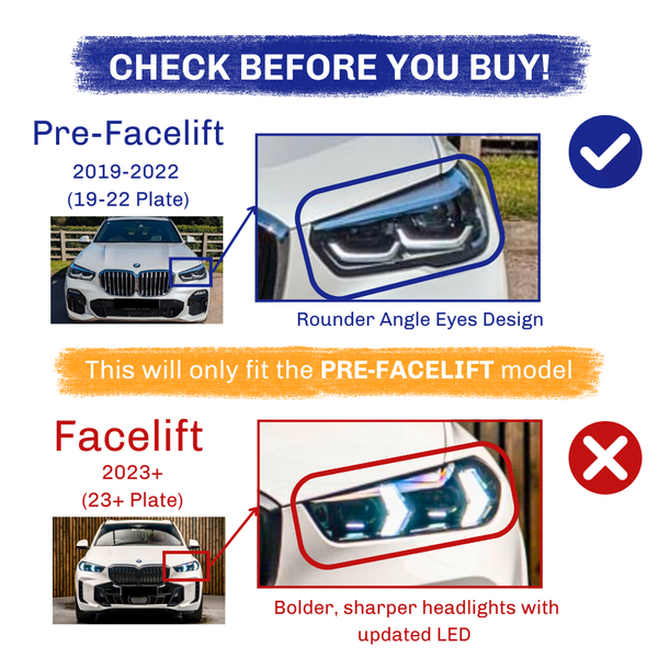 Check before you buy: Pre-Facelift (2019-2022, 19-22 Plate) features rounder angle eye design headlights; Facelift (2023+, 23+ Plate) has bolder, sharper headlights with updated LED. Pre-Facelift only.