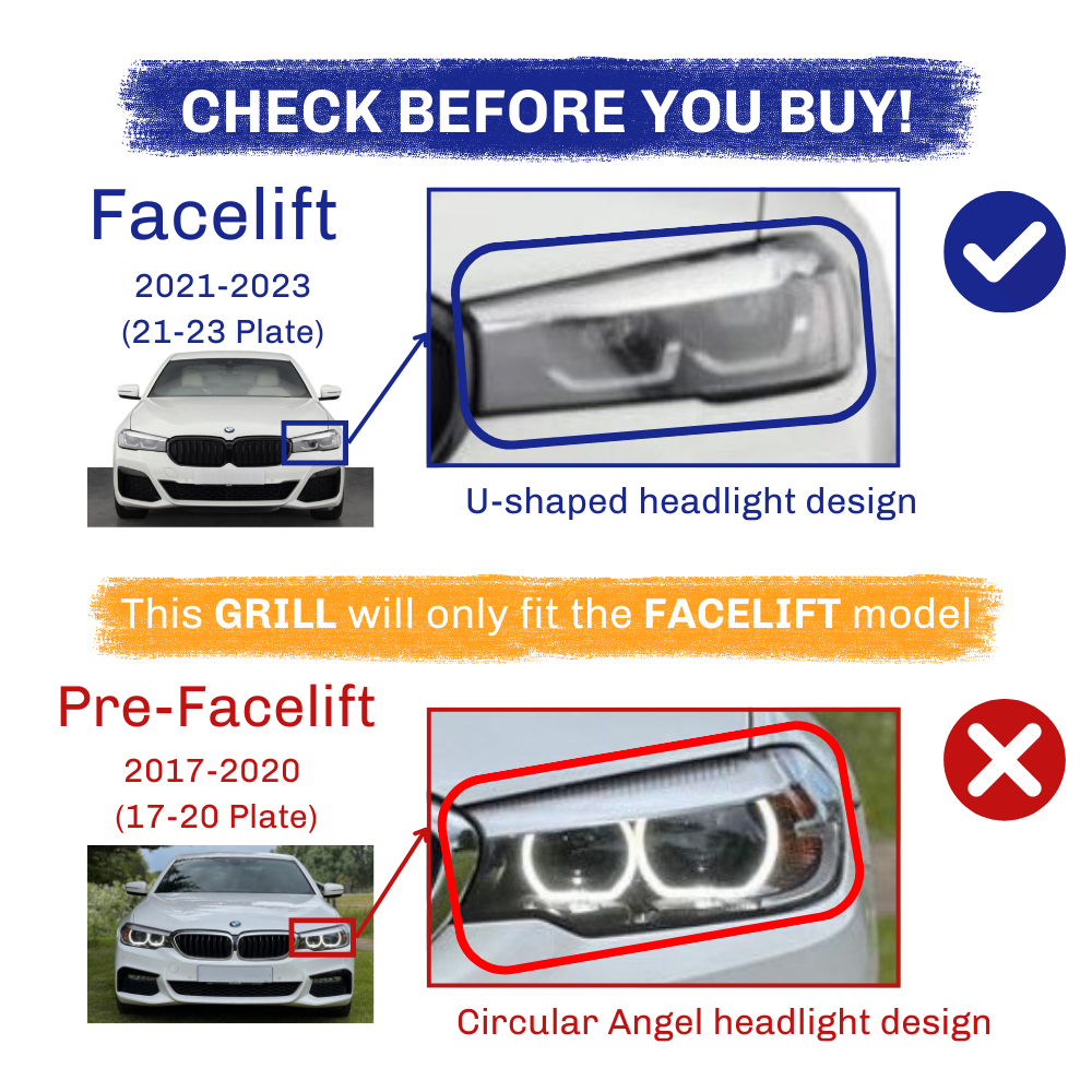 A comparison of car headlight designs for Facelift (2021-2023, U-shaped) and Pre-Facelift (2017-2020, Circular Angel). Text: ", "This GRILL will only fit the FACELIFT model!"