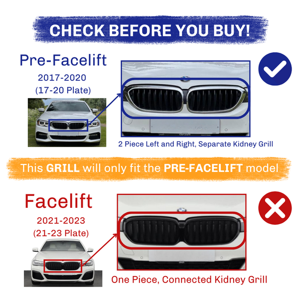 illustrates grill differences between pre-facelift (2017-2020, separate kidney grill) and facelift (2021-2023, connected kidney grill) BMW models. Text highlights proper fit: "This GRILL will only fit the PRE-FACELIFT model."
