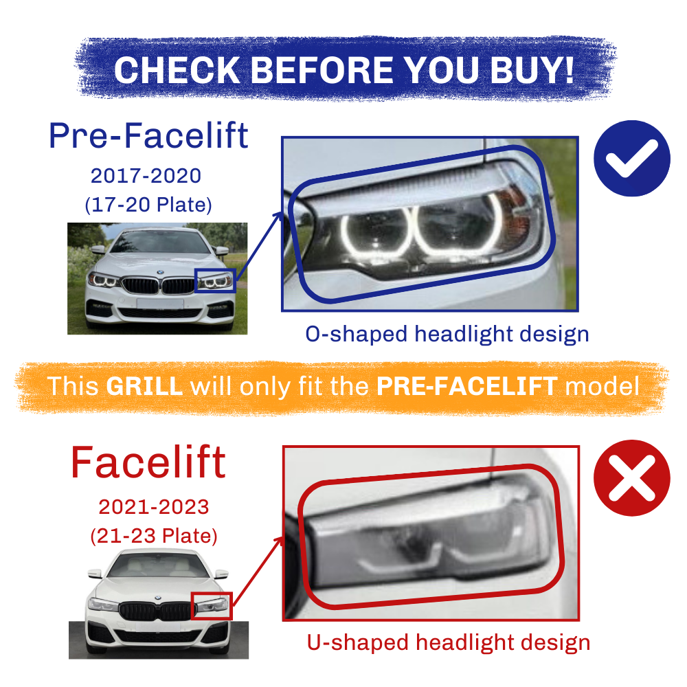 Two car models are compared: Pre-Facelift (2017-2020) with O-shaped headlights and Facelift (2021-2023) with U-shaped headlights. Text: “CHECK BEFORE YOU BUY! This GRILL will only fit the PRE-FACELIFT model.”