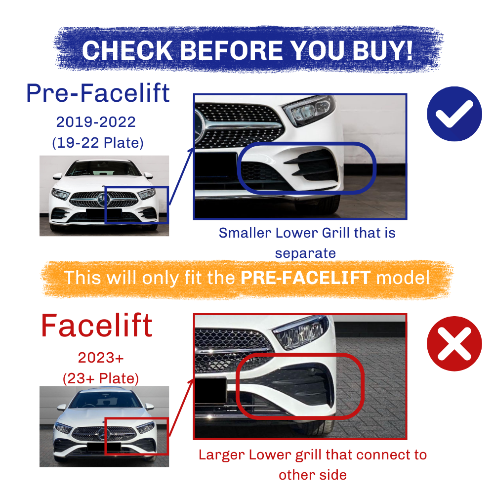 Car grille design comparison shows pre-facelift (2019-2022) model with a smaller, separate lower grill and facelift (2023+) with a larger, connected lower grill. Text:  Pre-Facelift 2019-2022 (19-22 Plate) Smaller Lower Grill that is separate This will only fit the PRE-FACELIFT model Facelift 2023+ (23+ Plate) Larger Lower grill that connect to other side."