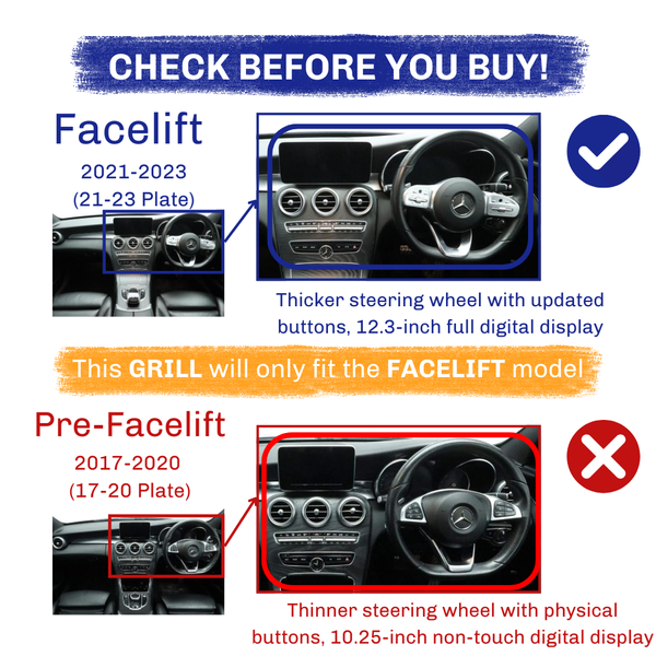 Two car interiors compared: "Facelift" (2021-2023), with a thicker steering wheel and 12.3-inch display, versus "Pre-Facelift" (2017-2020), with a thinner wheel and 10.25-inch display.  This GRILL will only fit the FACELIFT model."