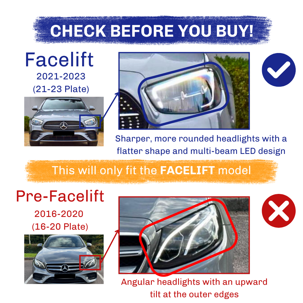 Headlights of two Mercedes models are compared. Facelift (2021-2023) features sharper, rounder headlights; Pre-Facelift (2016-2020) shows angular, upward-tilted lights. Text advises checking model compatibility before purchasing.