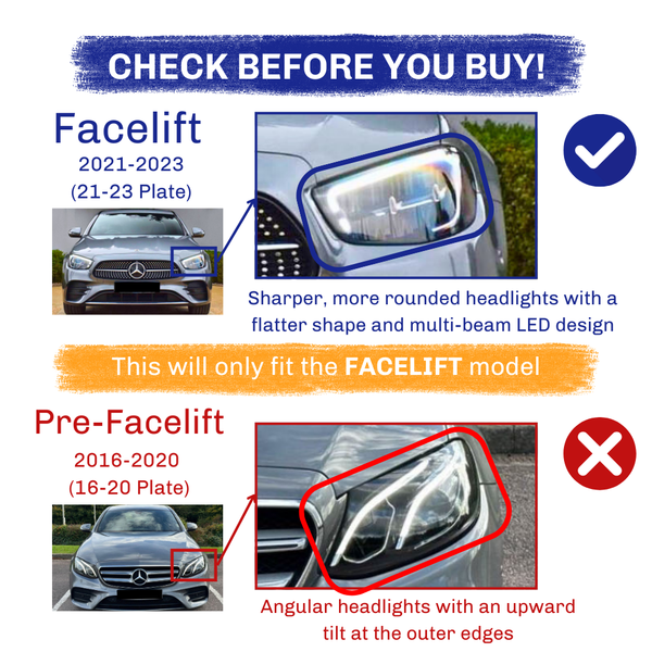 Headlights of two Mercedes models are compared. Facelift (2021-2023) features sharper, rounder headlights; Pre-Facelift (2016-2020) shows angular, upward-tilted lights. Text advises checking model compatibility before purchasing.