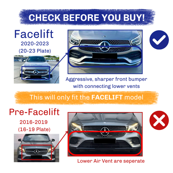 Car front comparisons highlight bumper styles. Text:  Facelift 2020-2023 (20-23 Plate). Aggressive, sharper front bumper with connecting lower vents. This will only fit the FACELIFT model. Pre-Facelift 2016-2019 (16-19 Plate). Lower Air Vent are separate."