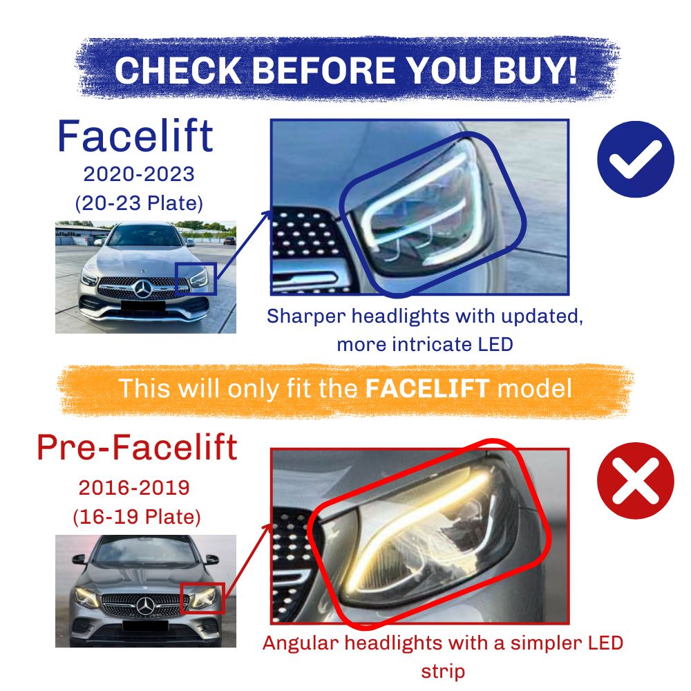 Mercedes car comparison highlighting headlight differences: Facelift (2020-2023) model with sharper, intricate LED headlights, marked with a check; Pre-Facelift (2016-2019) model with simpler LEDs, marked with an X. Text: ", "This will only fit the FACELIFT model."