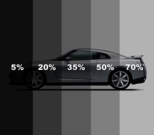 A car is shown with five vertical tinted sections labeled 5%, 20%, 35%, 50%, and 70%, illustrating different window tint percentages against a gradient background from dark to light gray.